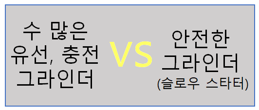 안전한 그라인더